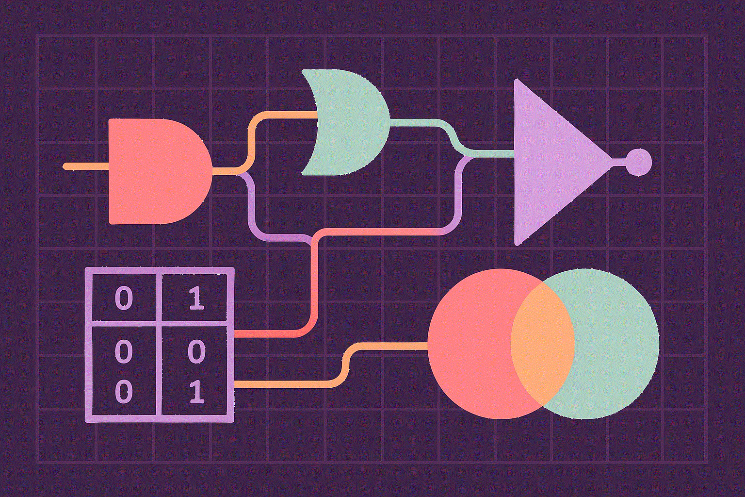 Ilustração de Lógica Matemática
